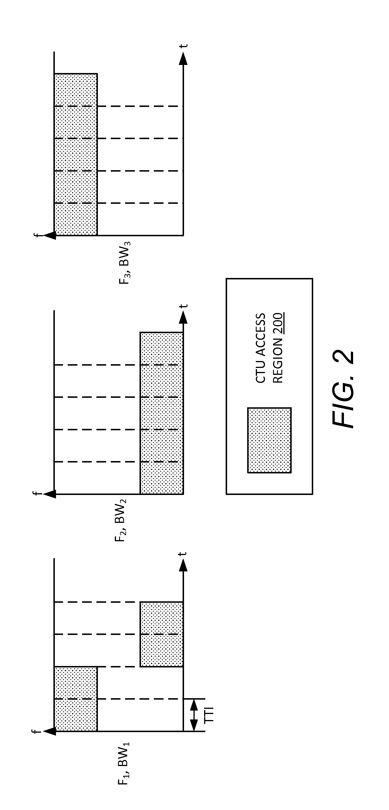 Link Adaptation In Grant-Free Multiple Access Systems