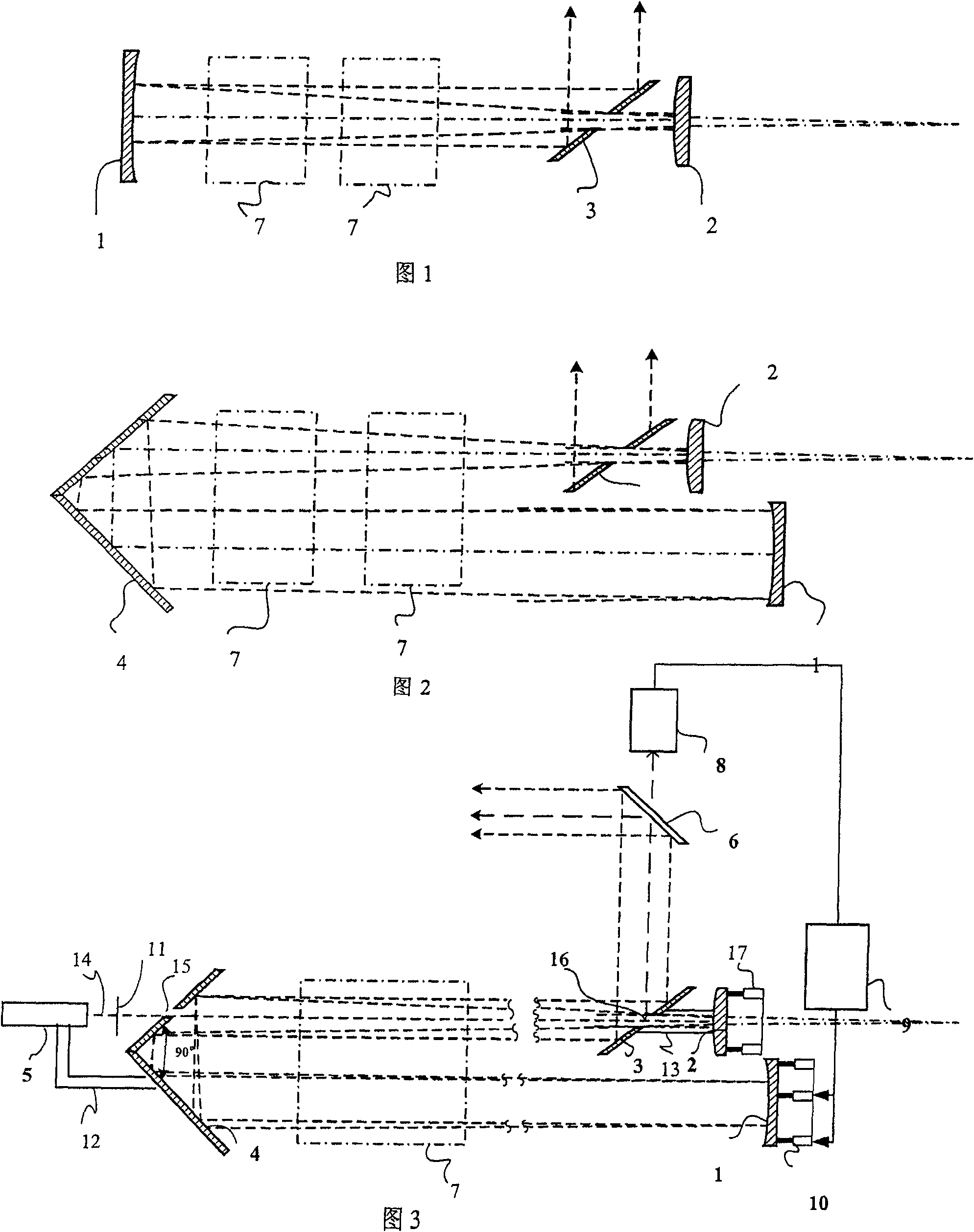 Automatic calibrating device for positive branch confocal unstable resonator mirror