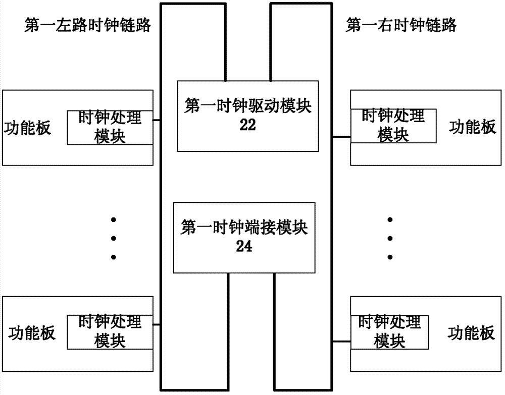 Back plate clock system and back plate clock providing method