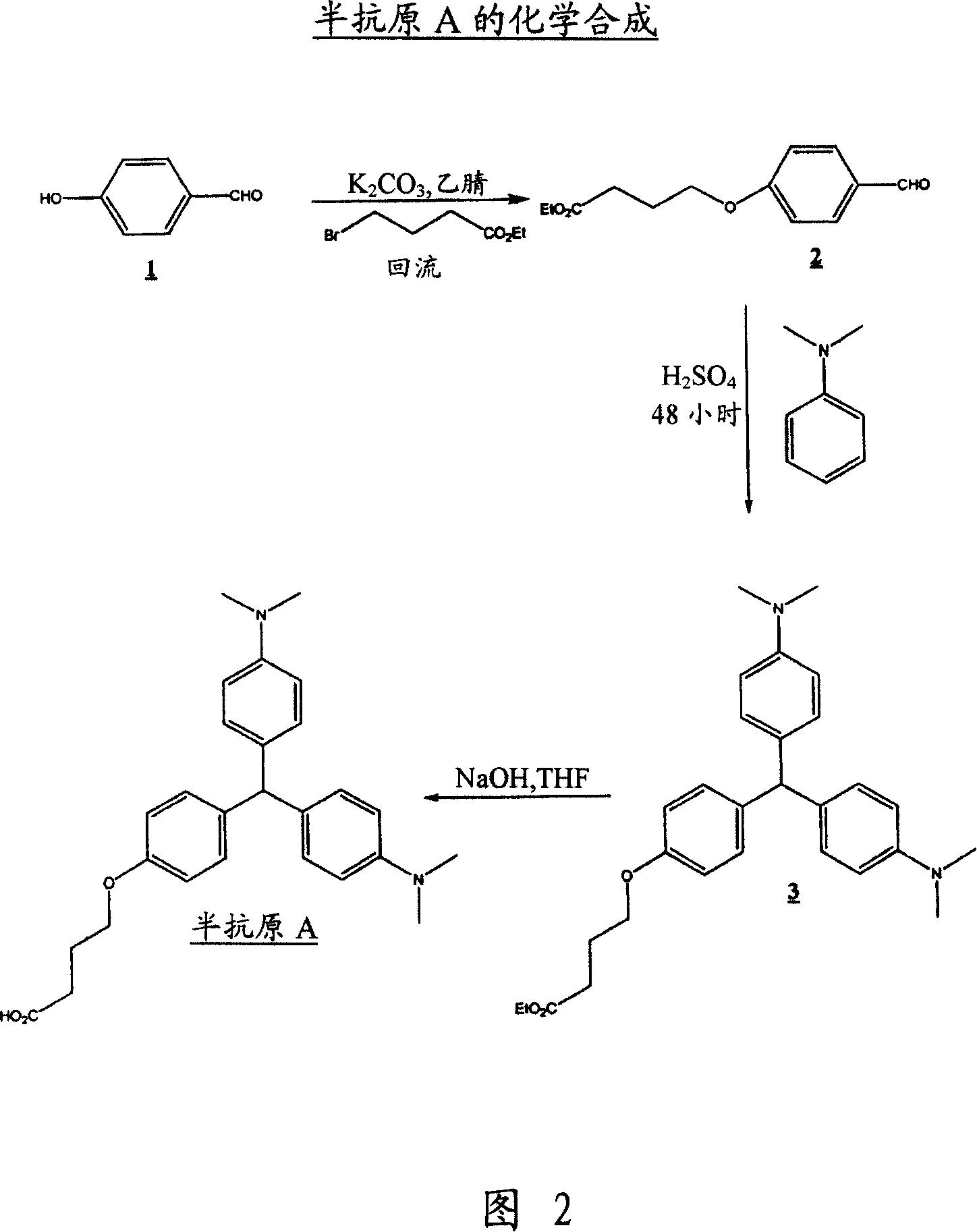 An immunoassay method and kit to leucomalachite green and malachite green