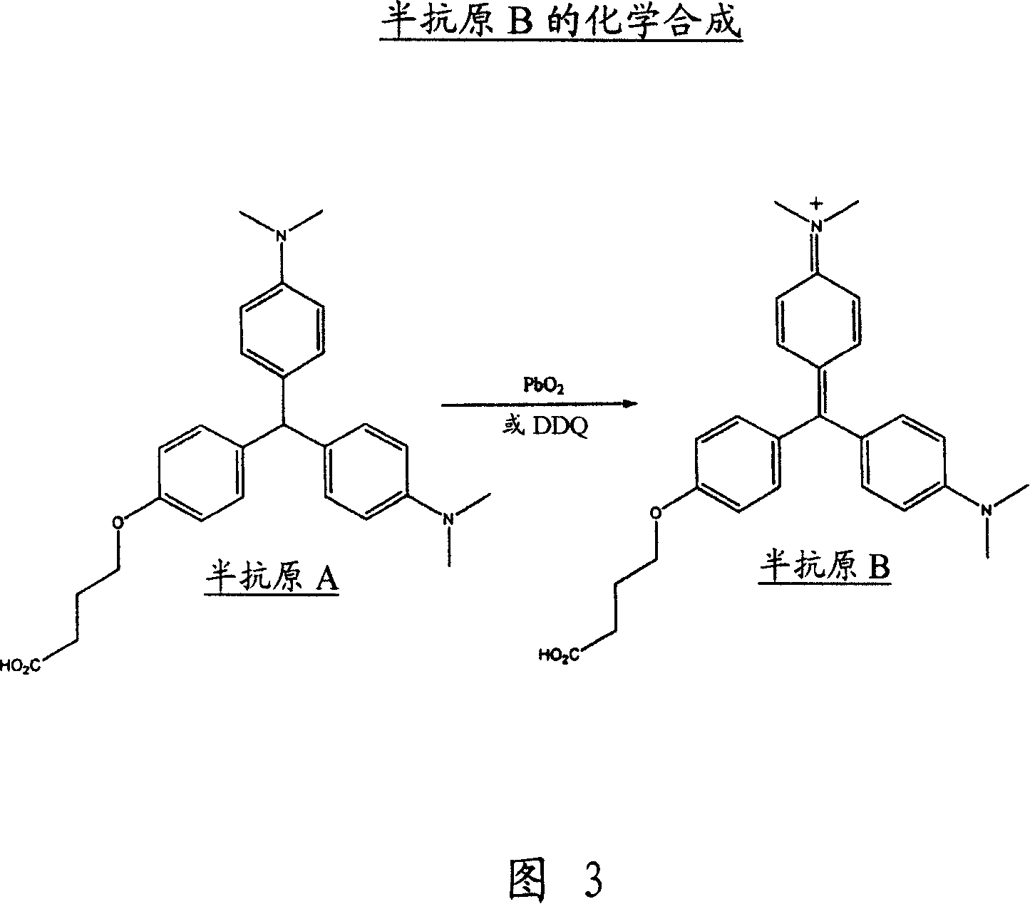 An immunoassay method and kit to leucomalachite green and malachite green