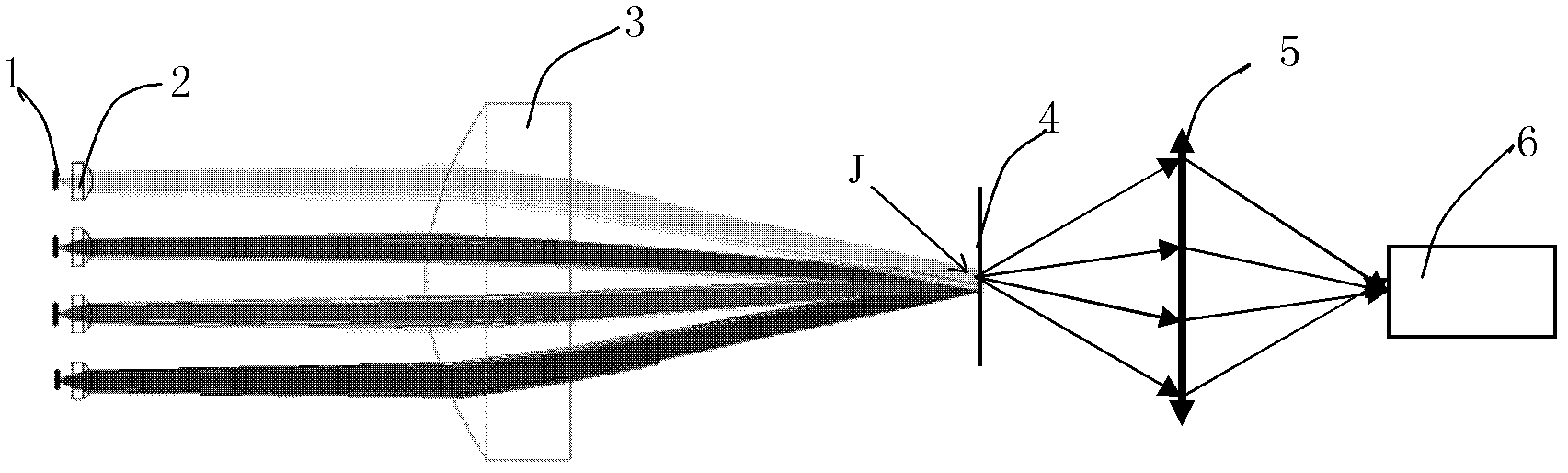 Light source and projection system applying same