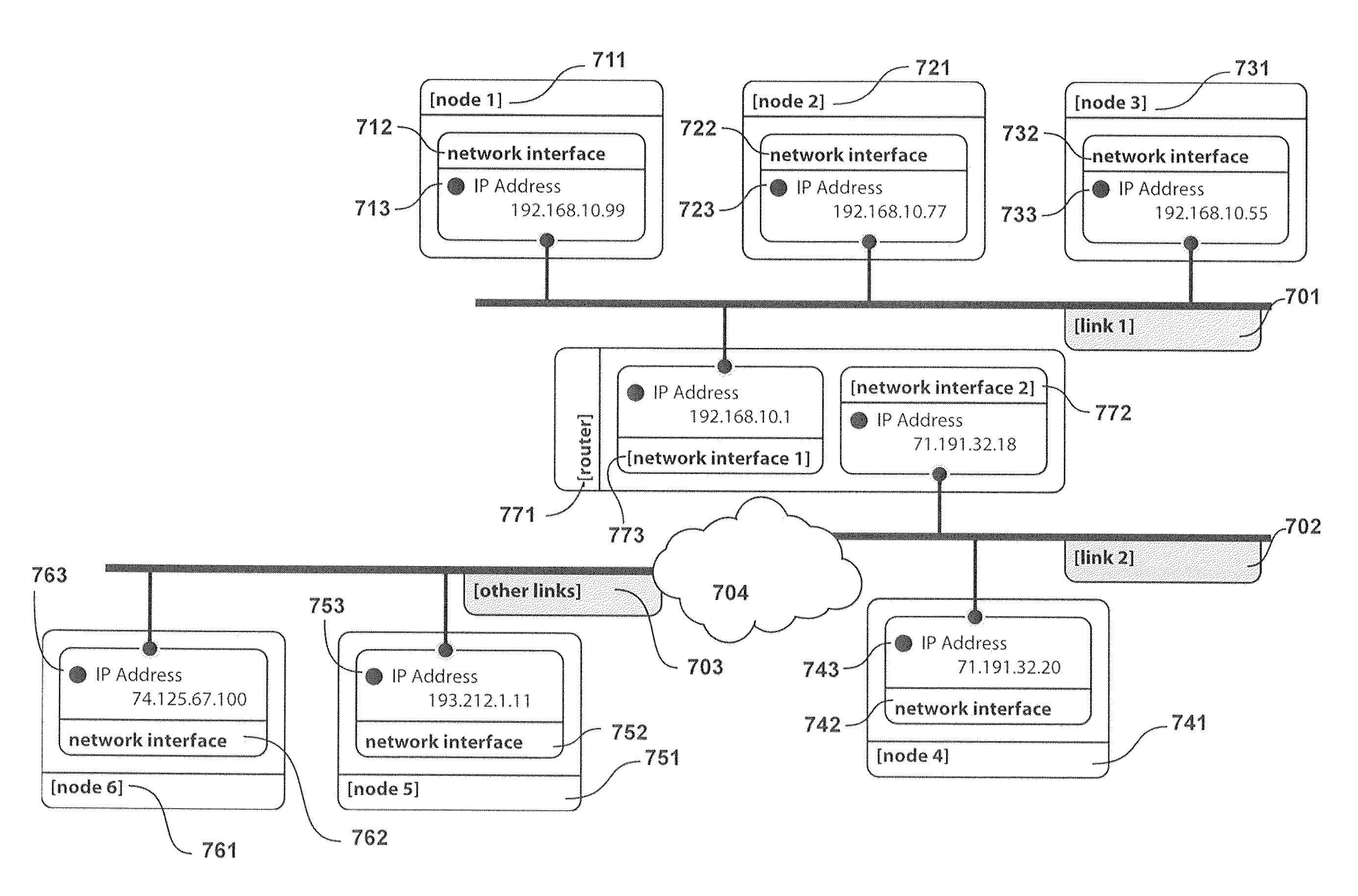 Method for Optimizing a Route Cache