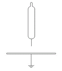 gis partial discharge on-line monitoring calibrator and its configuration verification method