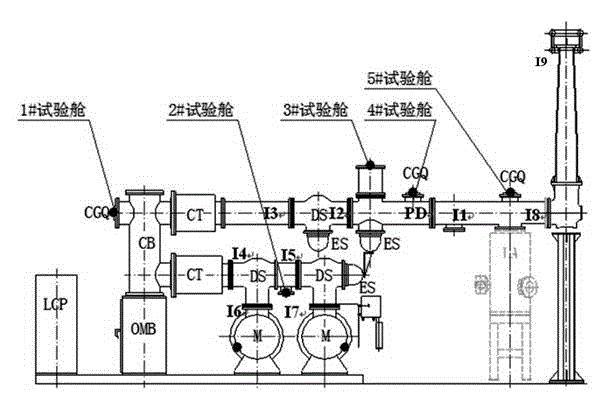 gis partial discharge on-line monitoring calibrator and its configuration verification method