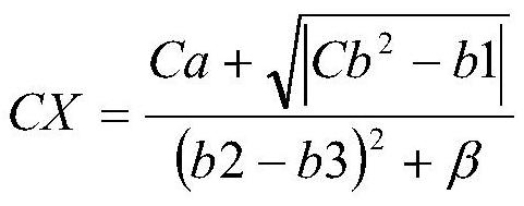 Electronic commerce transaction system based on mobile phone terminal