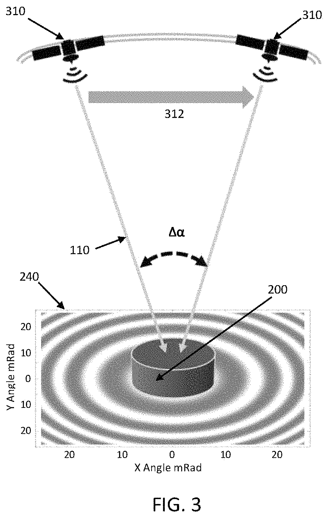 Methods and apparatus for maintaining receiver operating point with changing angle-of-arrival of a received signal