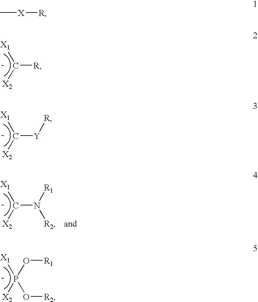 Lubricating oil compositions