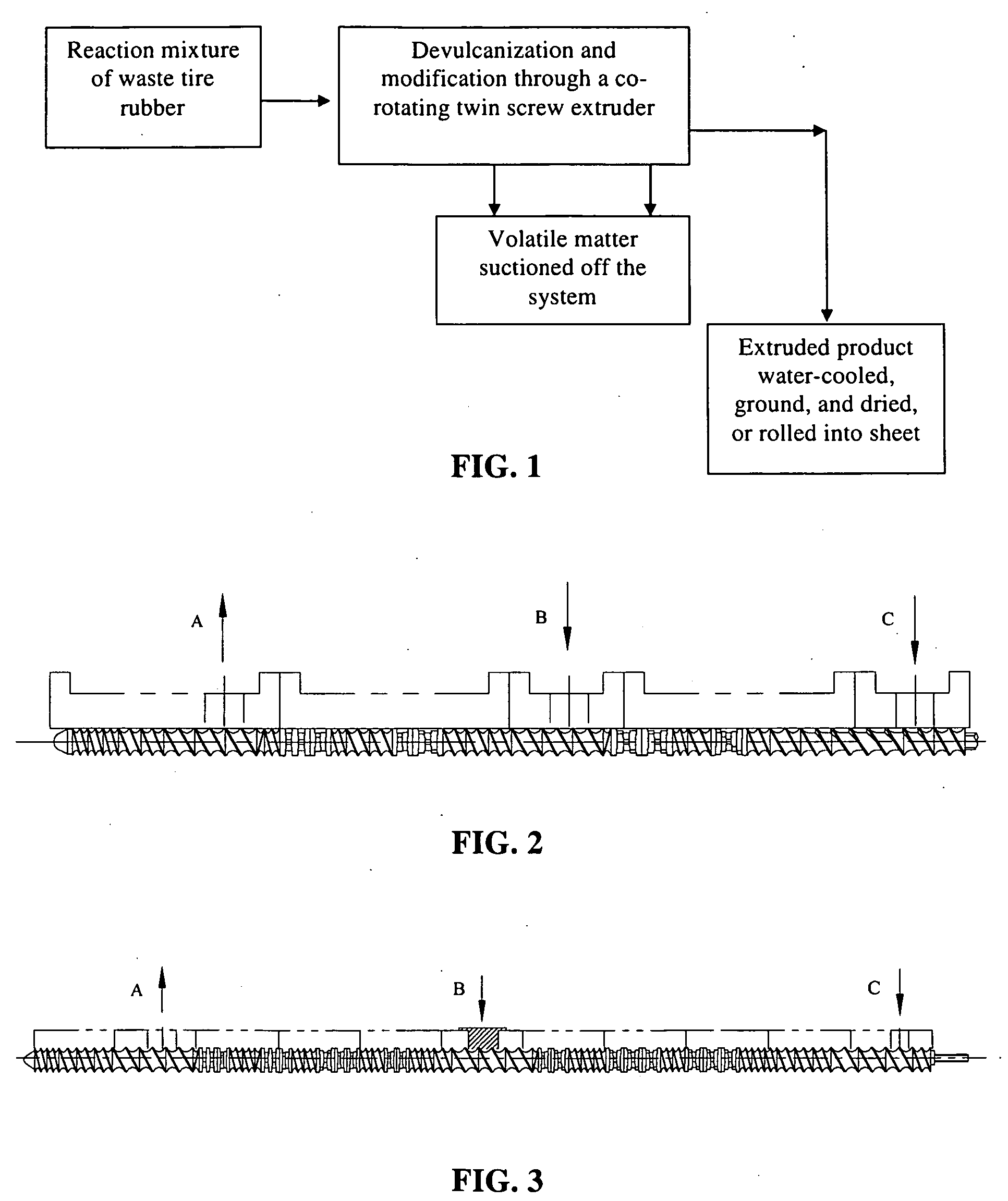 Process for devulcanization of rubber