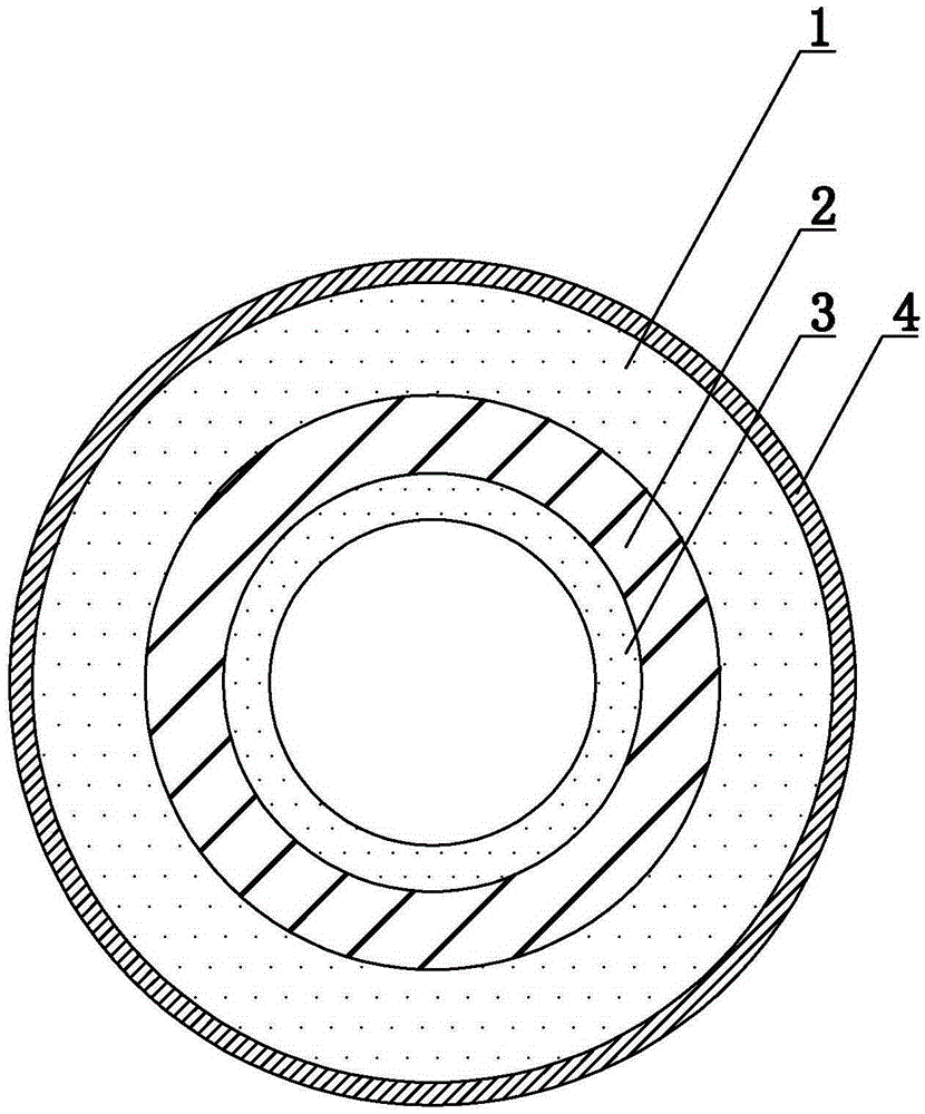 Hydrophilic type super-lubricity urinary catheter and preparation method thereof