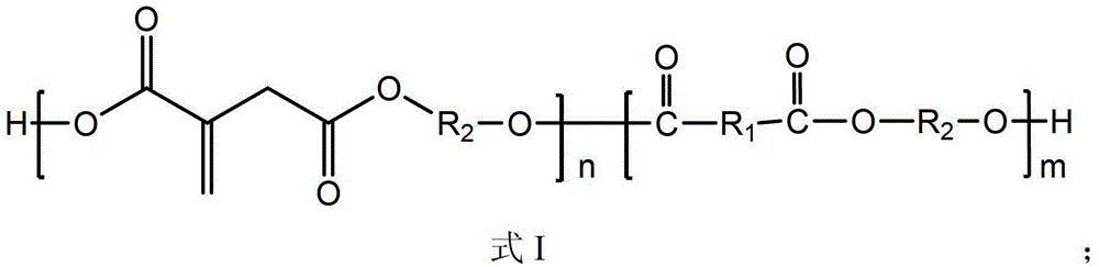 A kind of fully bio-based polyester containing double bonds and its preparation method and application