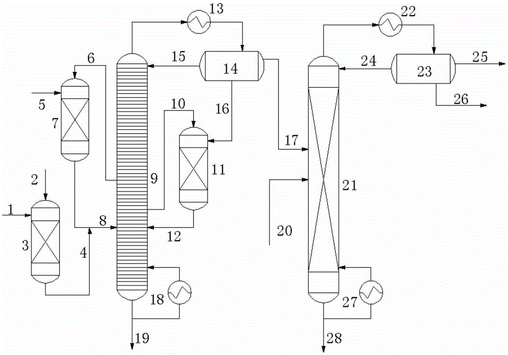 Method for preparing sec-butyl alcohol