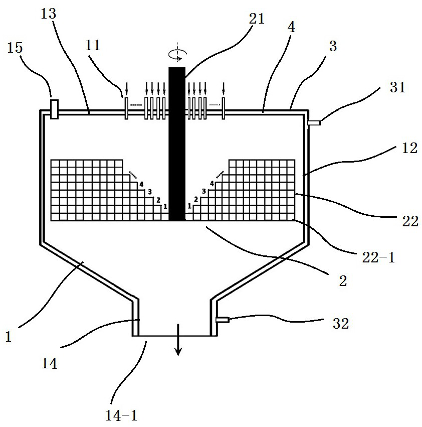 Rotating equipment and using method