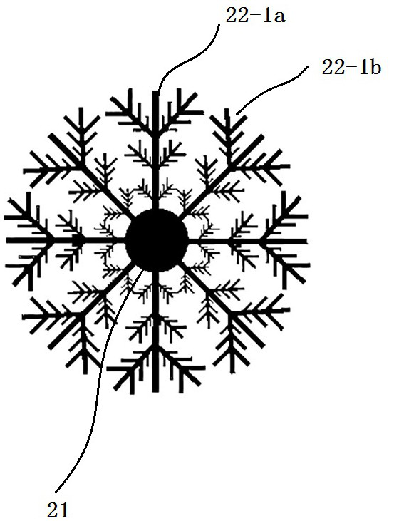 Rotating equipment and using method