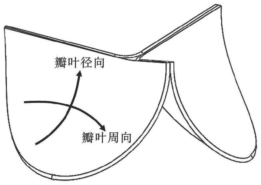 Locally-enhanced textile-based valve leaflet for artificial heart valve and application of valve leaflet