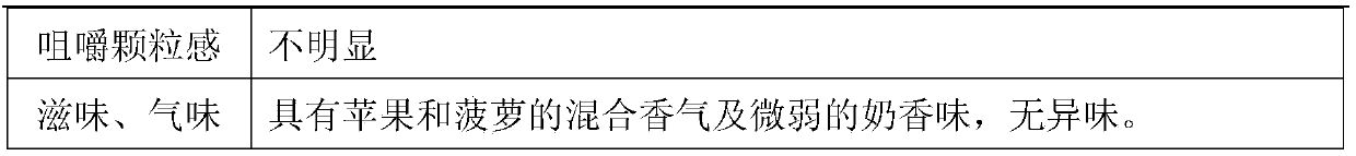 Processing method for comprehensive high-value development and utilization of apples