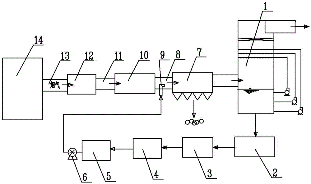 System and method for treating high salinity wastewater