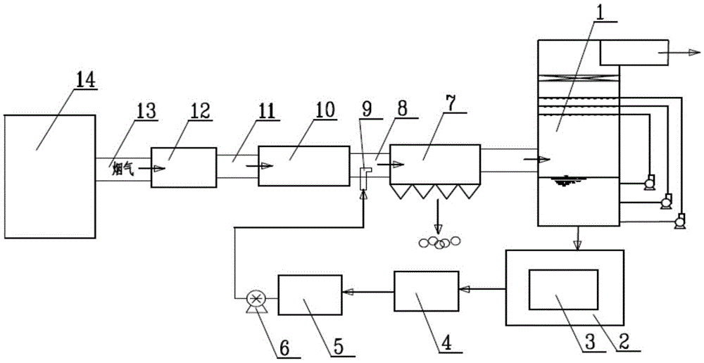 System and method for treating high salinity wastewater