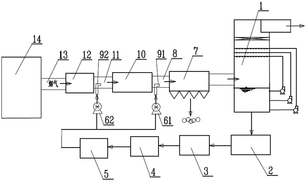 System and method for treating high salinity wastewater