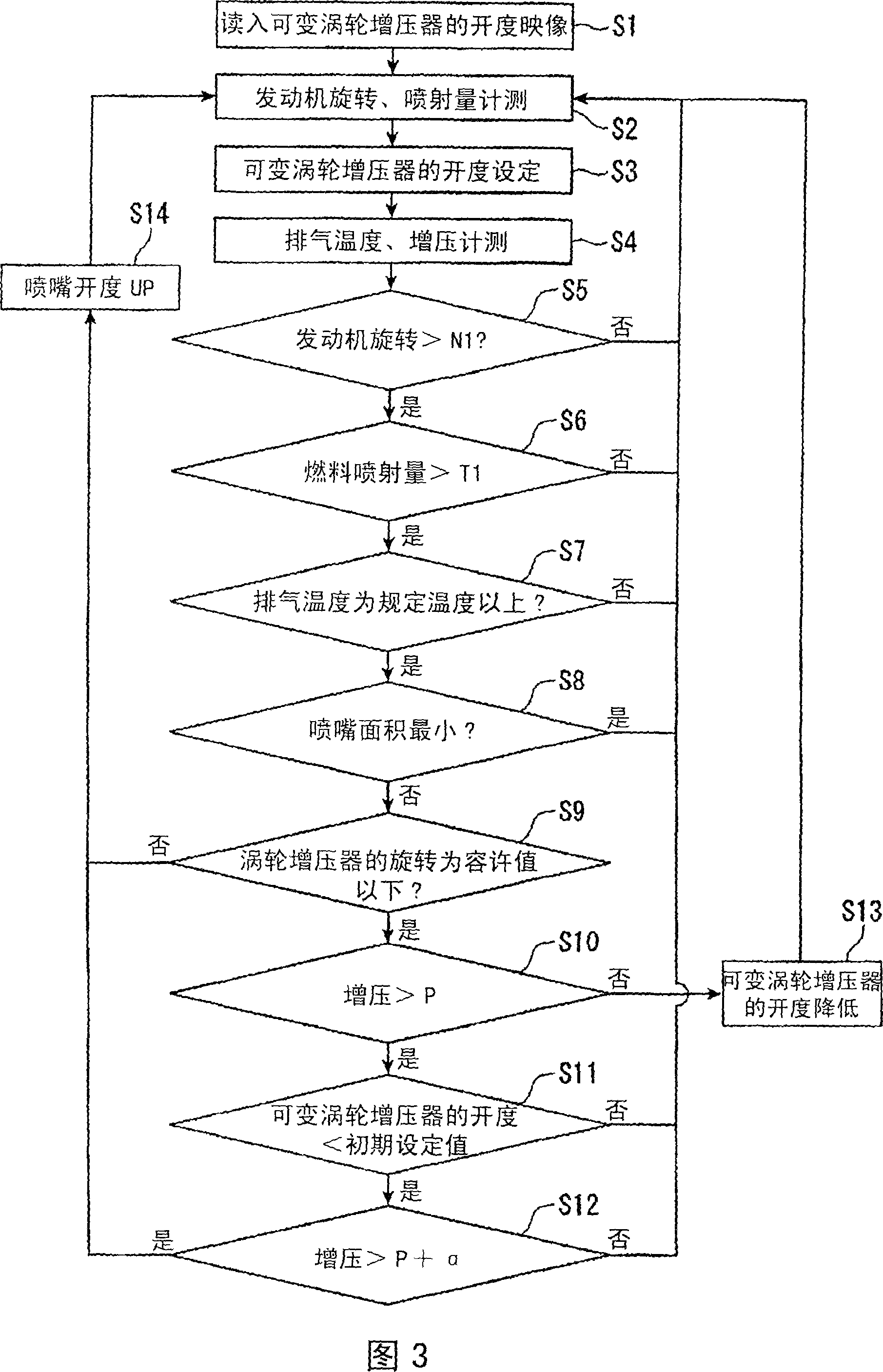 Exhaust gas purifying device of internal combustion engine