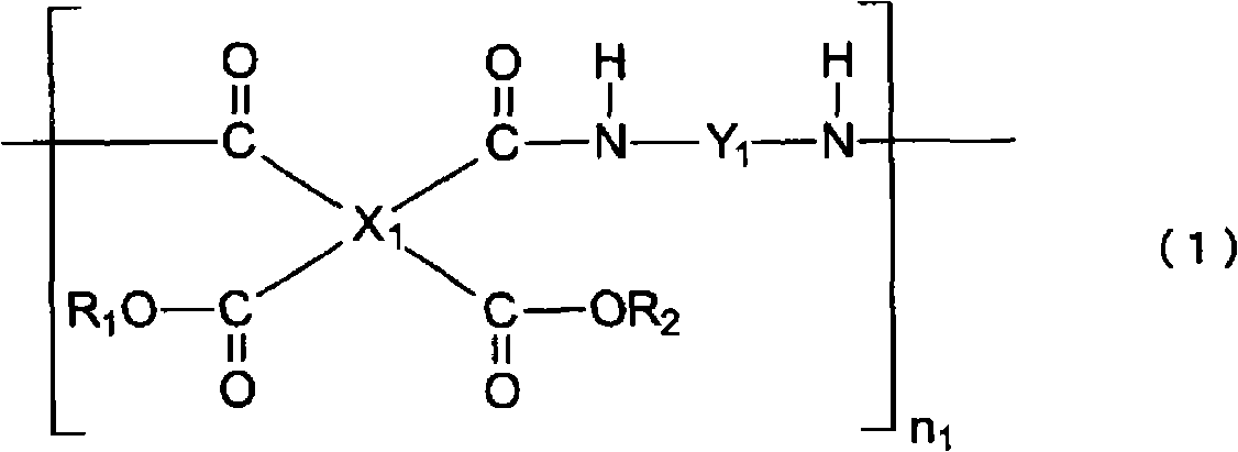 Manufacturing Method Of Photosensitive Resin Composition And Solidified Embossing Pattern, And Semiconductor Device