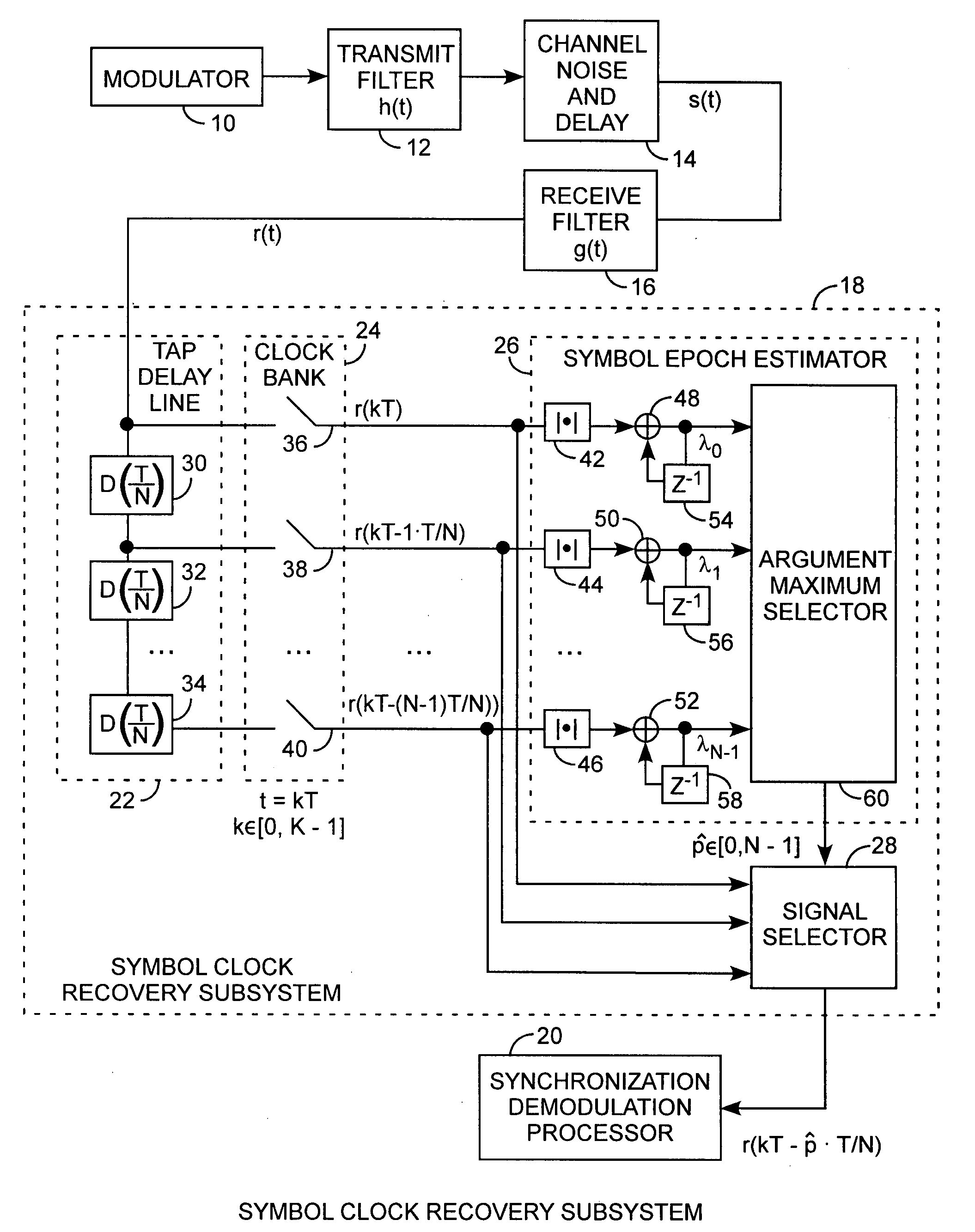 Noncoherent symbol clock recovery subsystem