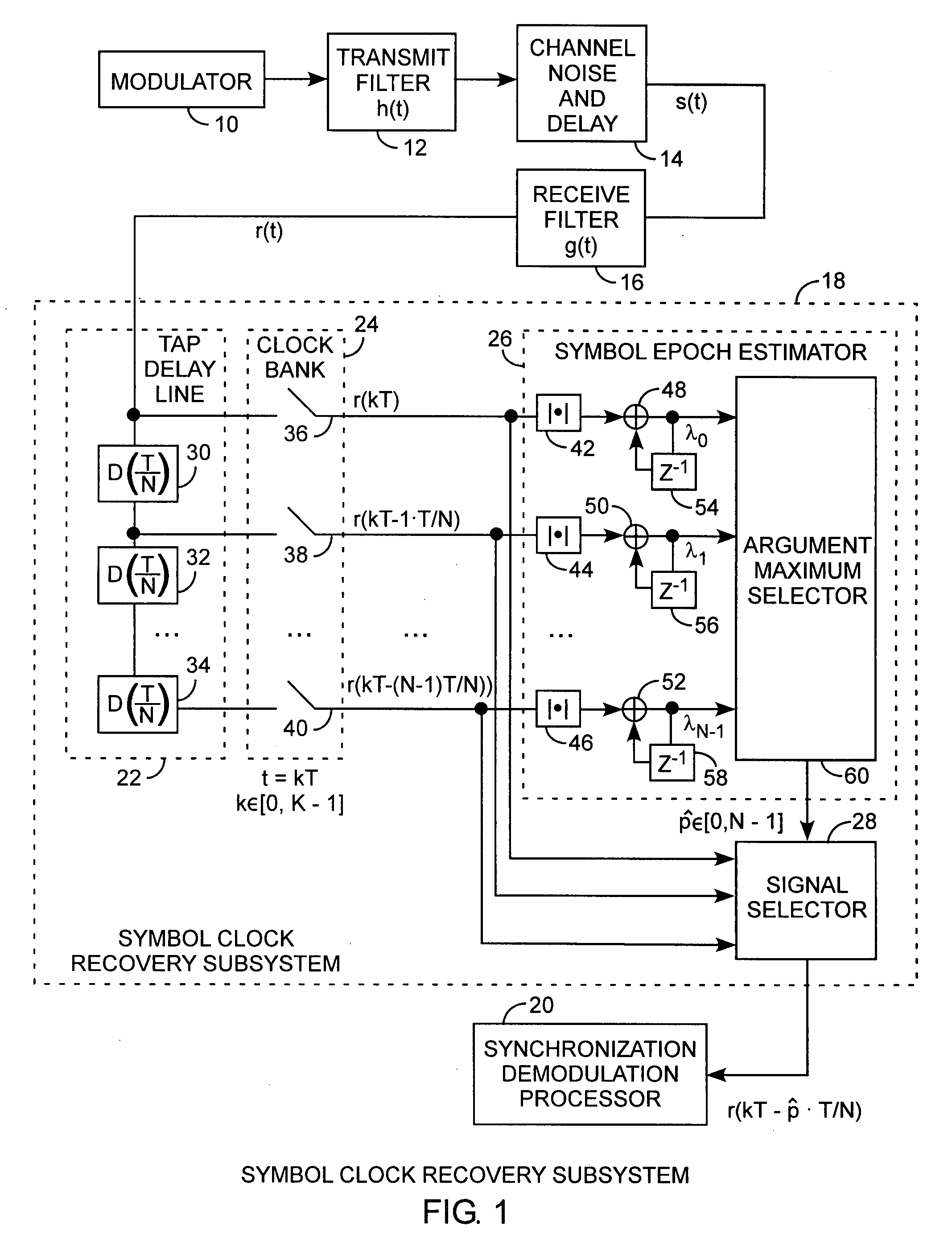 Noncoherent symbol clock recovery subsystem