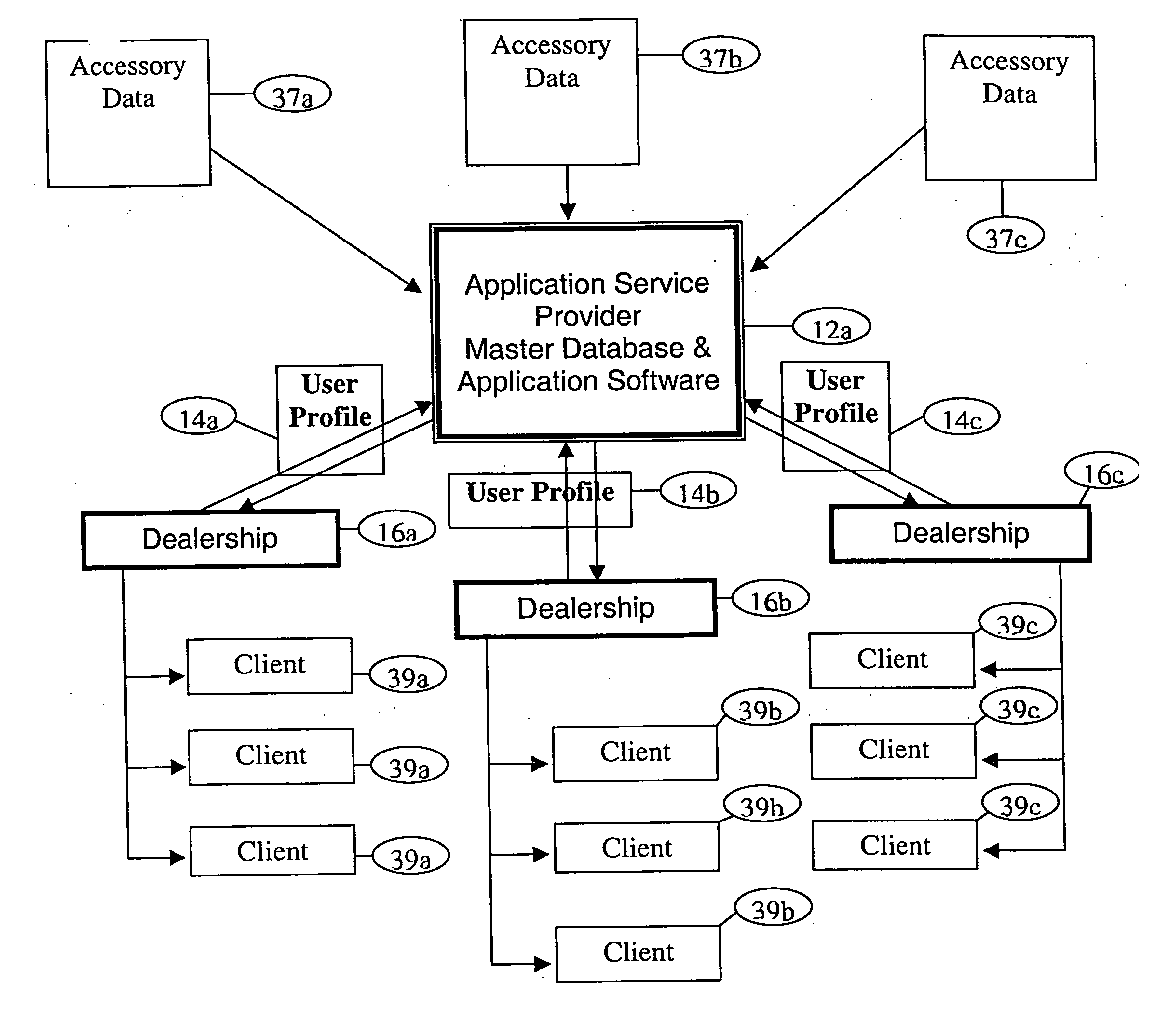 Vehicle accessory quoting system and method