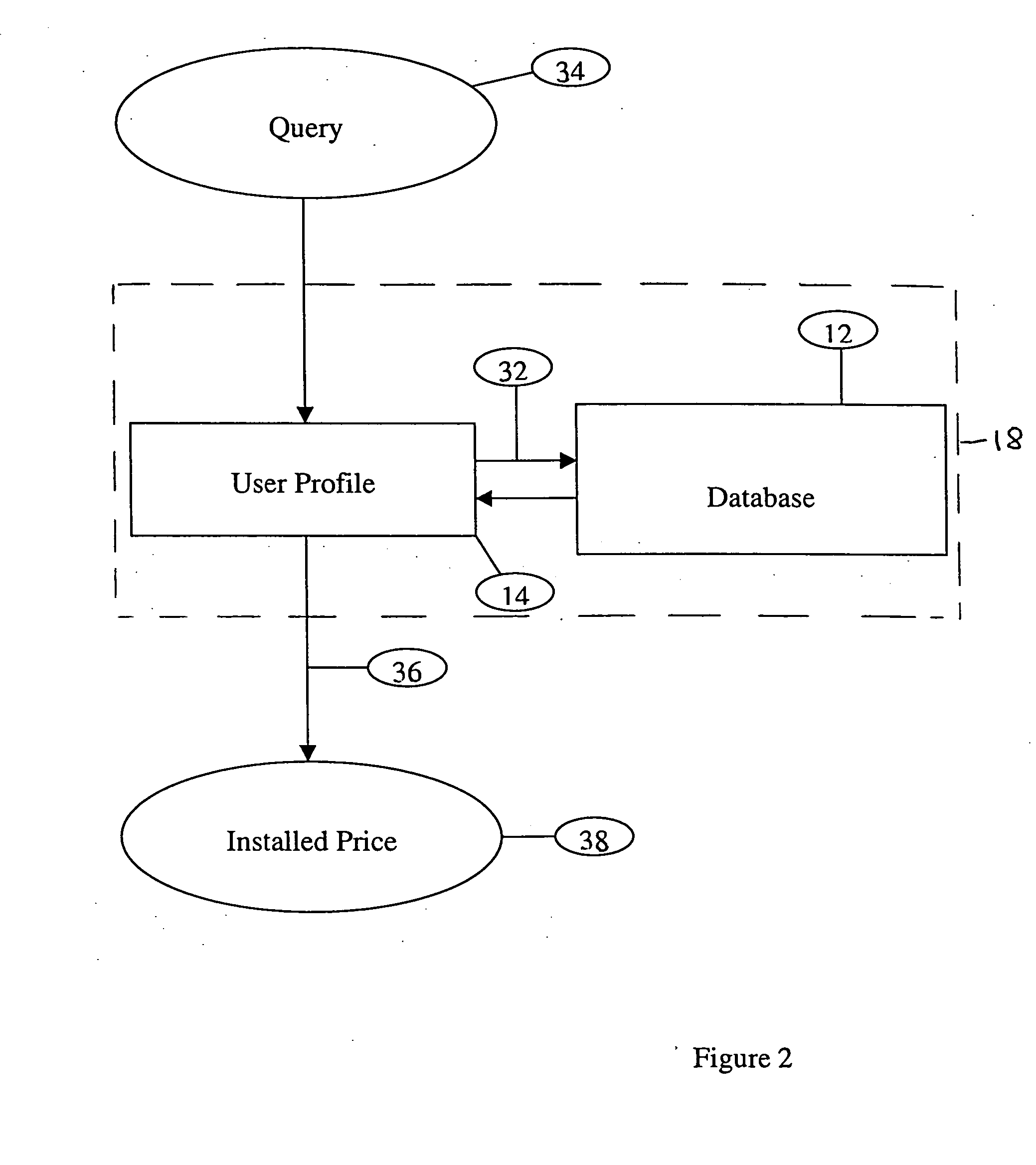 Vehicle accessory quoting system and method