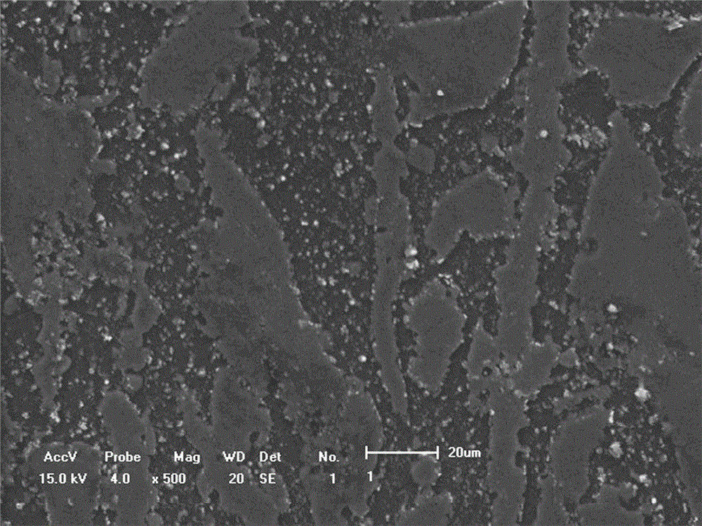 High-strength ultra-light two-phase structure magnesium-lithium alloy plate and preparation method thereof