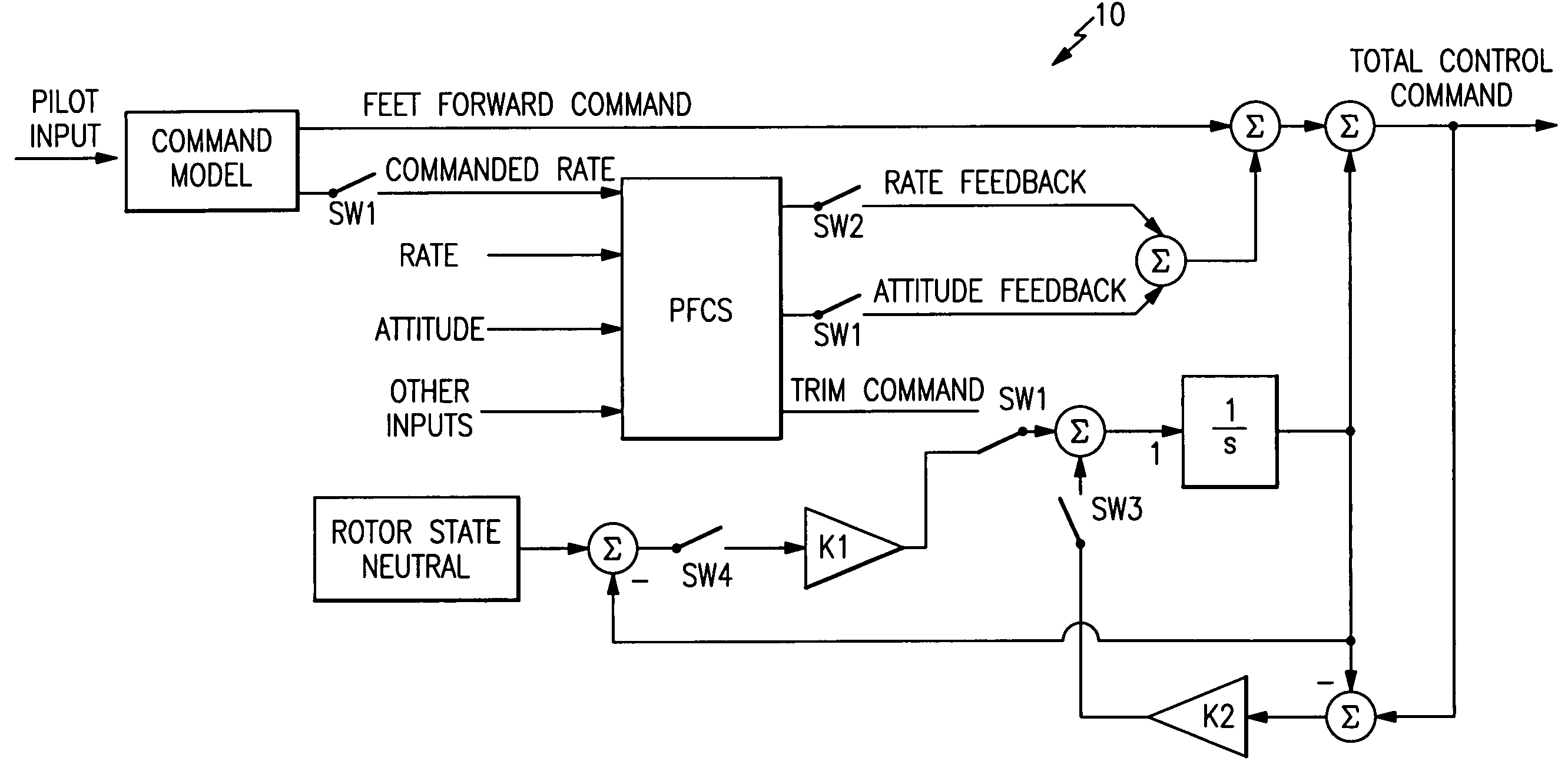 Surface contact override landing scheme for a FBW rotary-wing aircraft