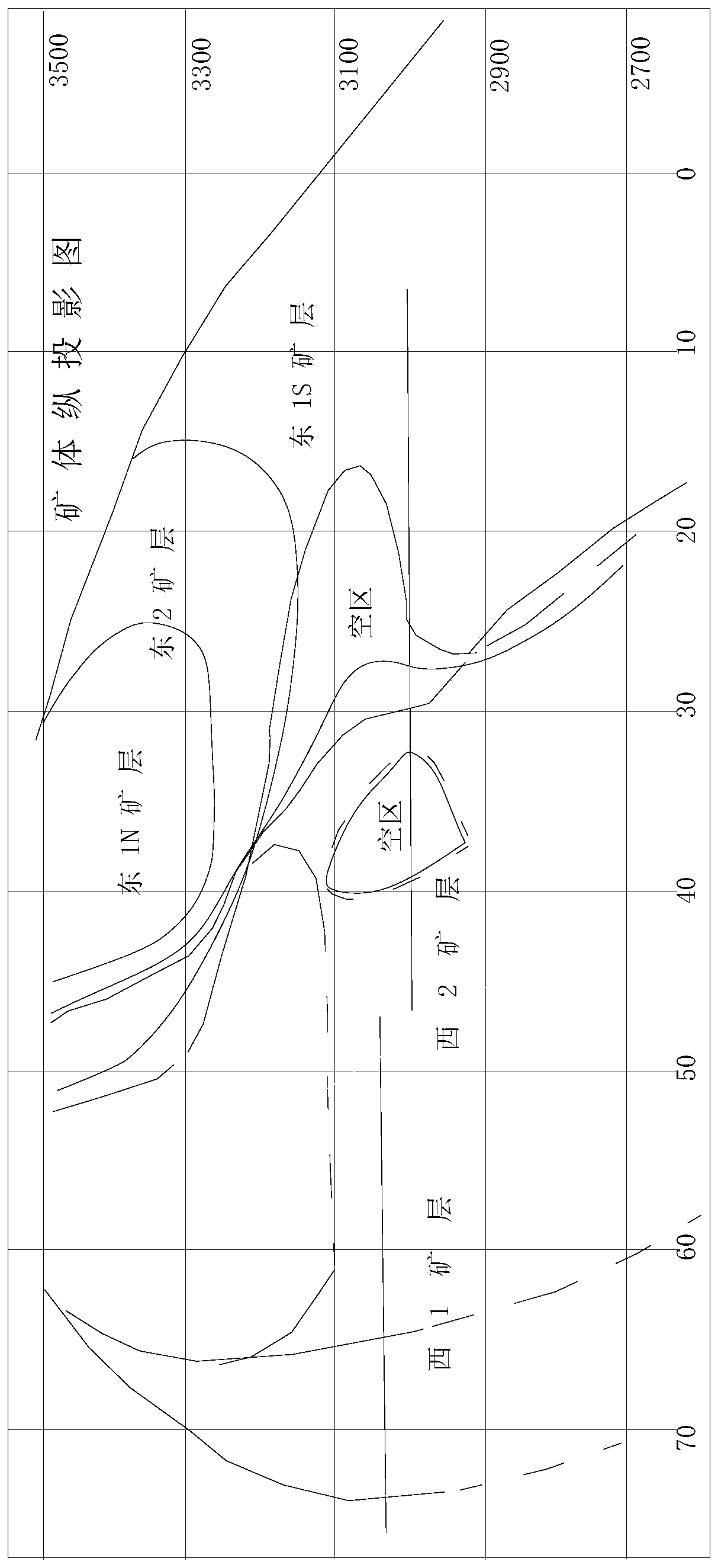 Mineral exploration method using sedimentary fan model as seabed jet flow sedimentary ore deposit