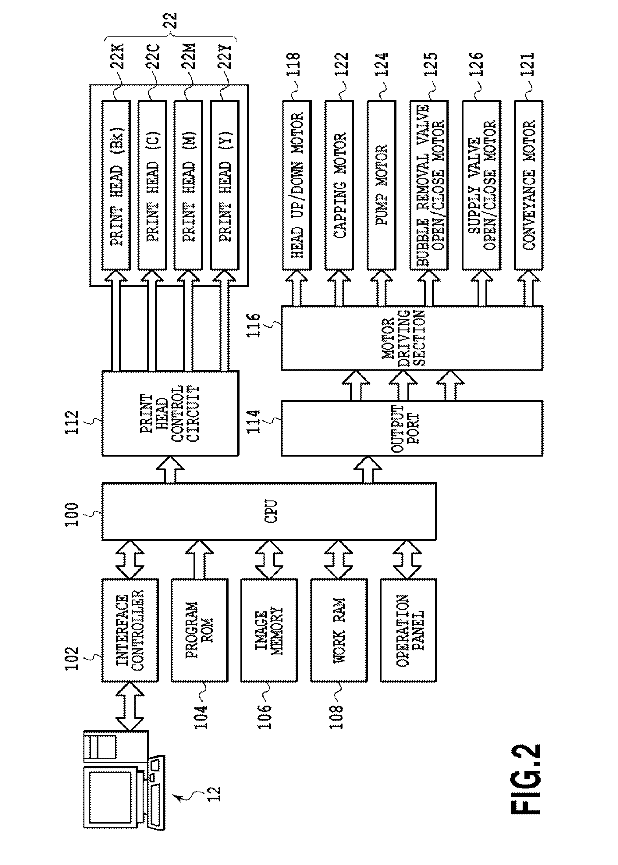 Ink supply apparatus and printing apparatus