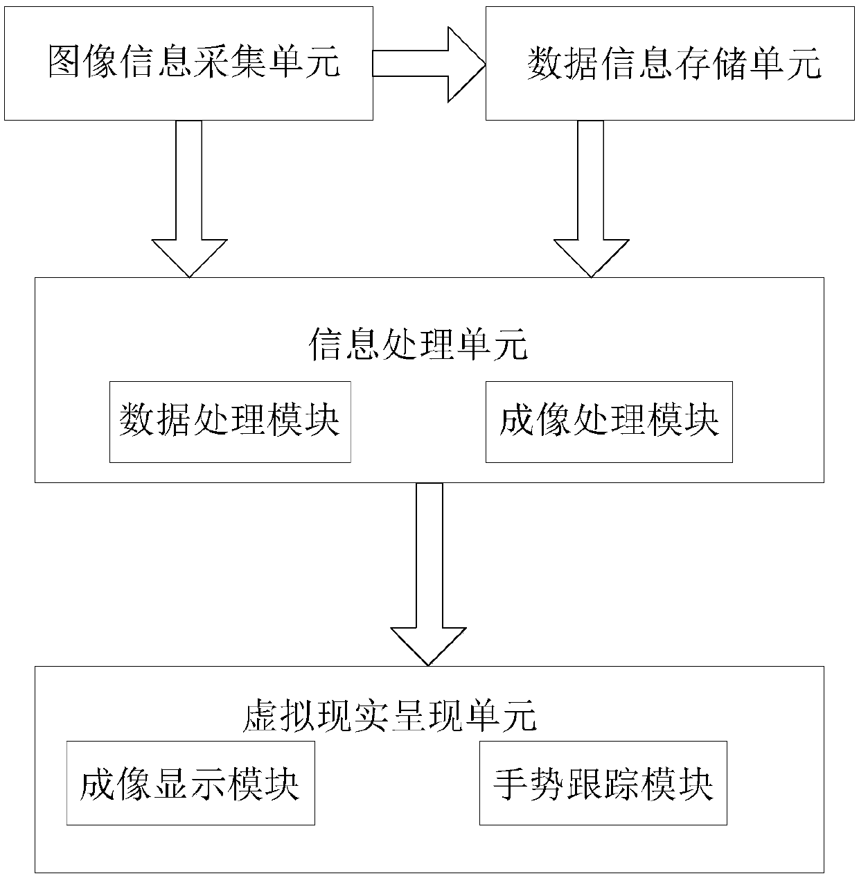 AR technology-based electronic business card management system