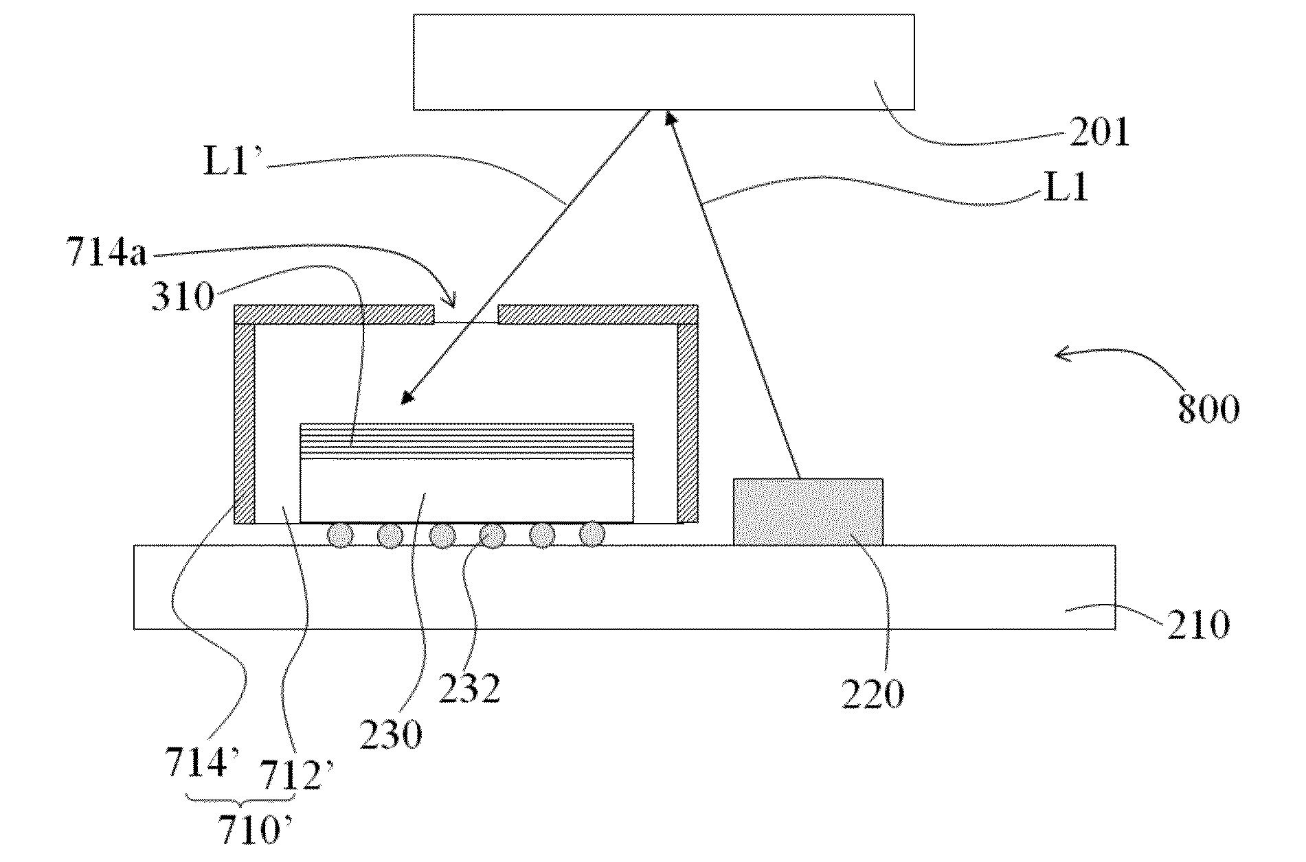 Package structure of optical apparatus