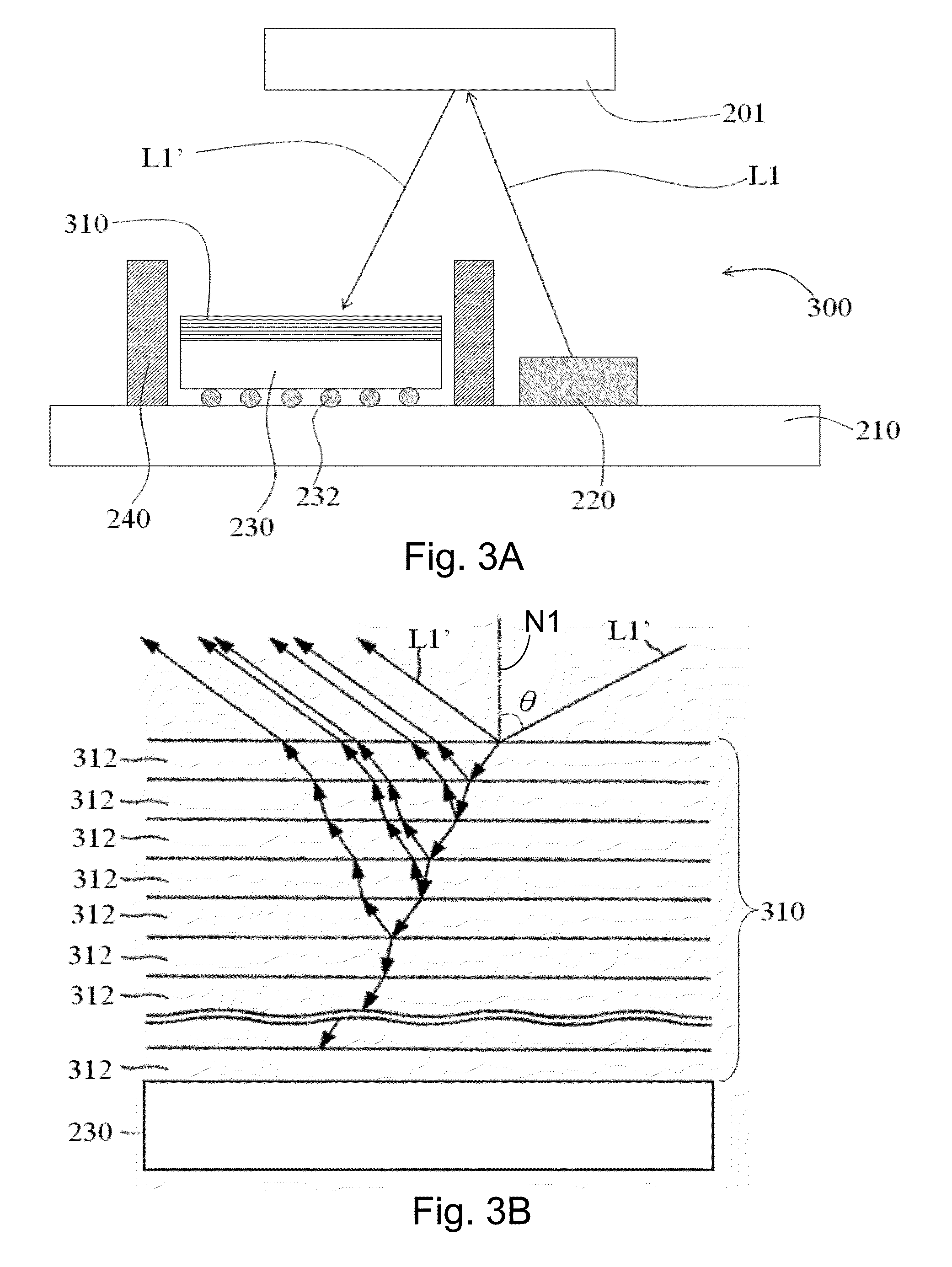 Package structure of optical apparatus