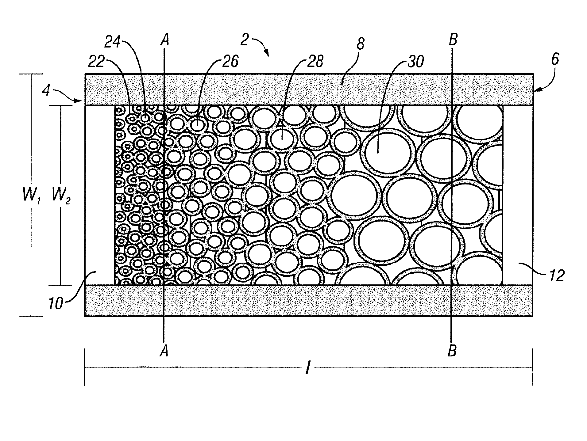 Chromatography columns