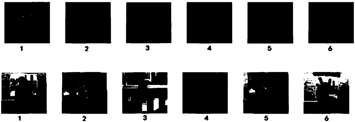 A static gesture recognition method based on a multi-scale convolution neural network