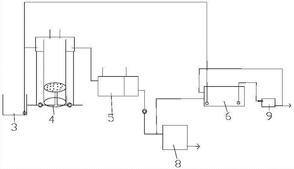 Restoration system and restoration method used for severely organically polluted surface water