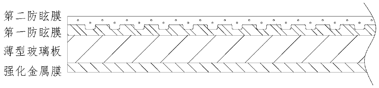 Processing method of anti-dazzling sheet glass