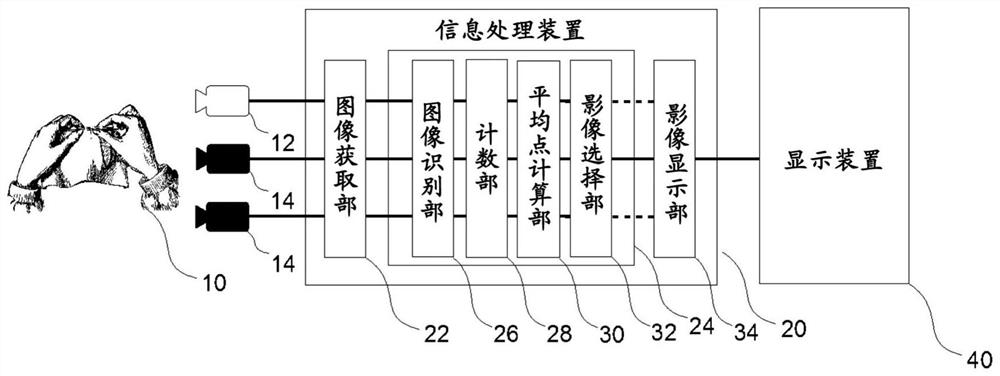 Camera system