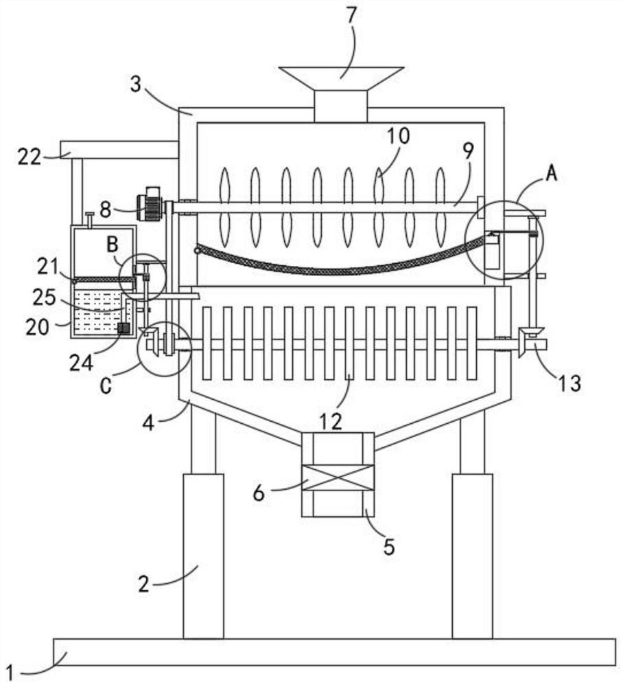 Feeding equipment for cement processing