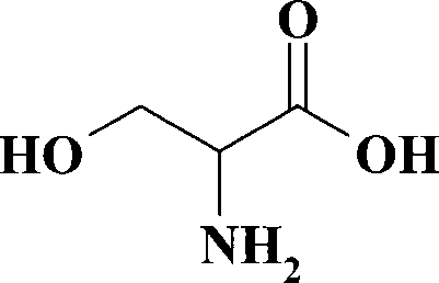 Method for preparing DL-serine