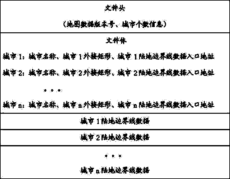 Method for reducing data volumes of electronic maps of navigation terminals on basis of land boundary line indexes