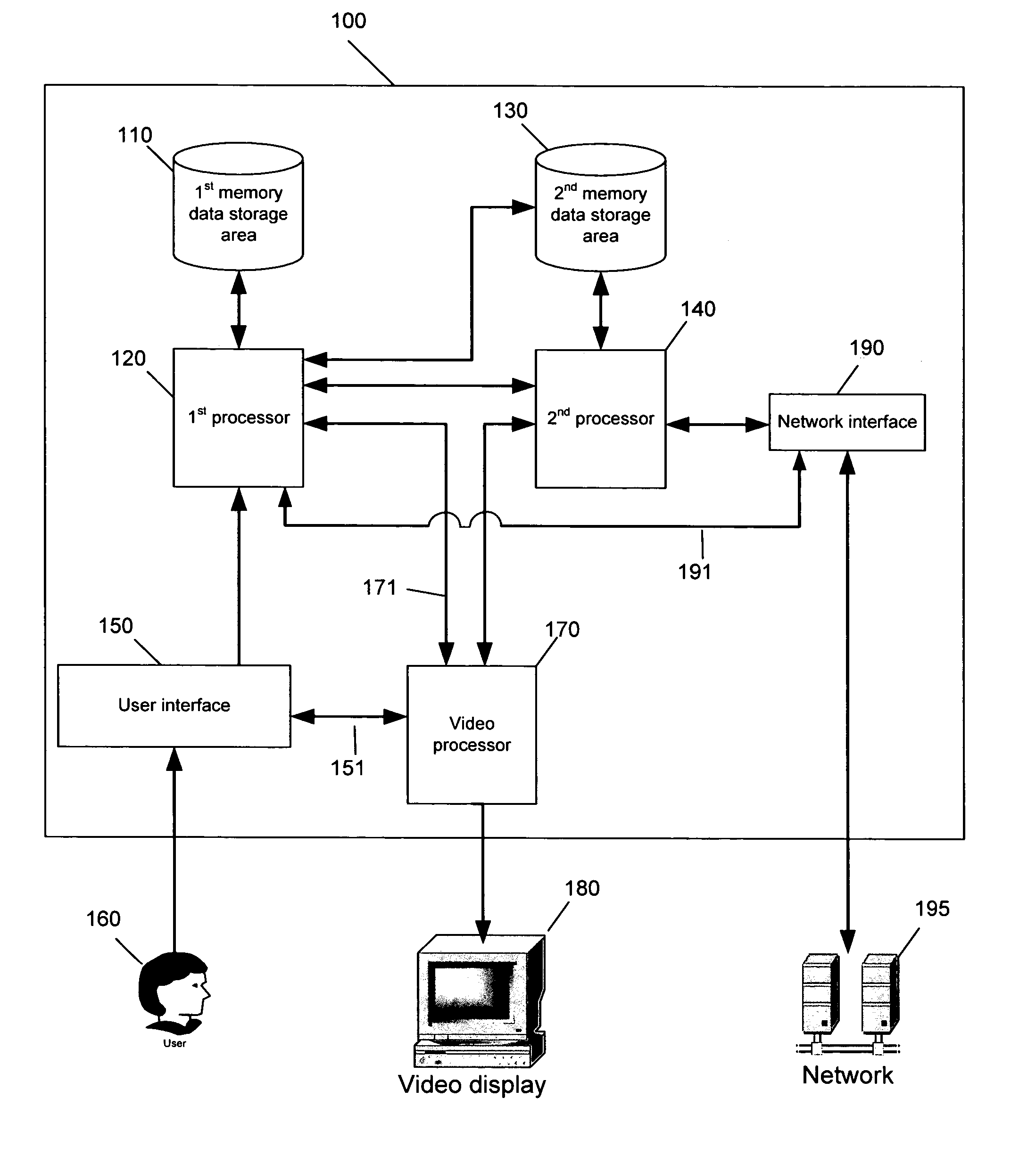 System and method for protecting a computer system from malicious software