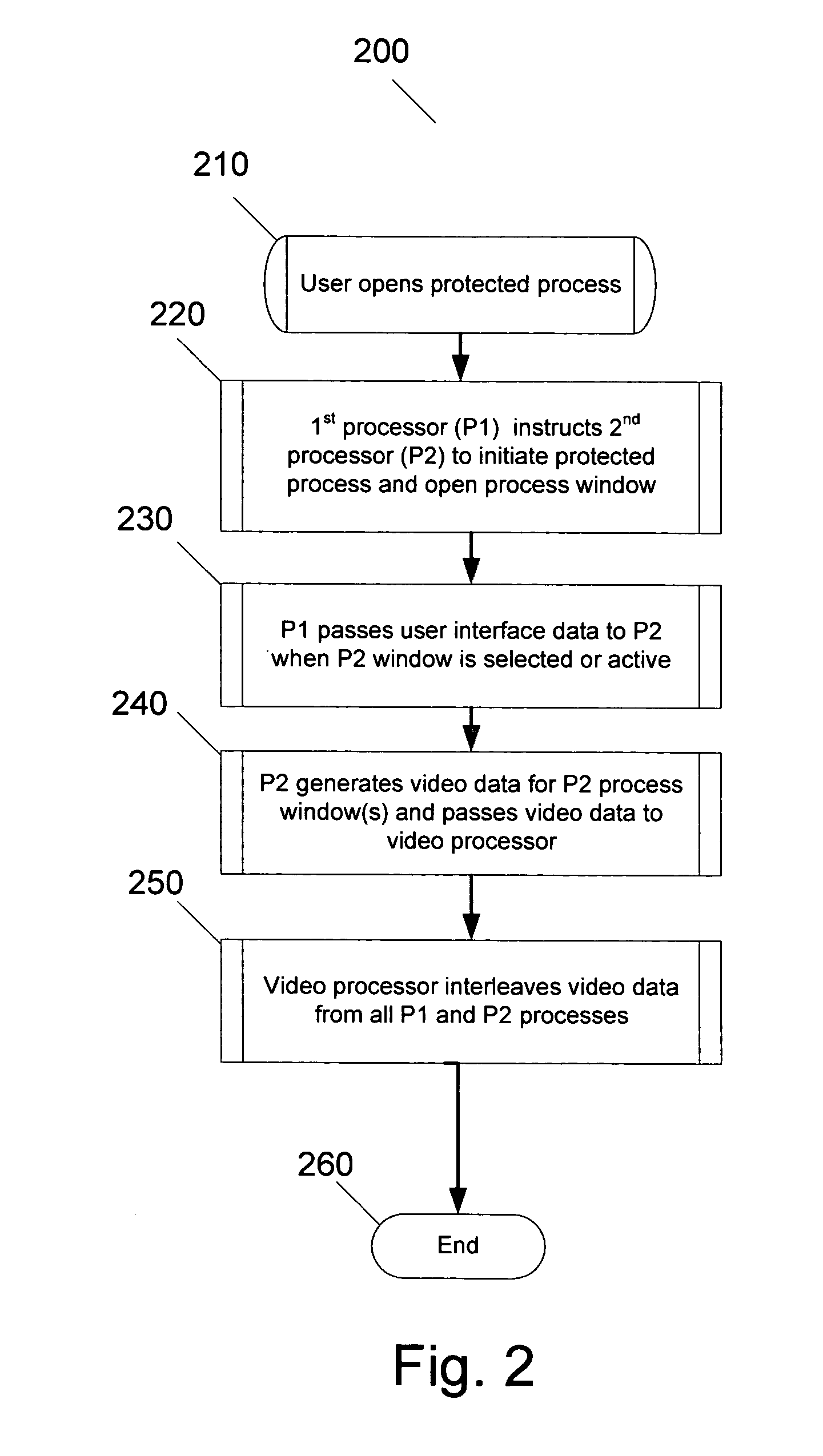 System and method for protecting a computer system from malicious software