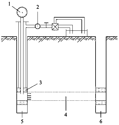 Method for determining non-linear flow seepage failure hydrodynamic-slope value of disturbed belt