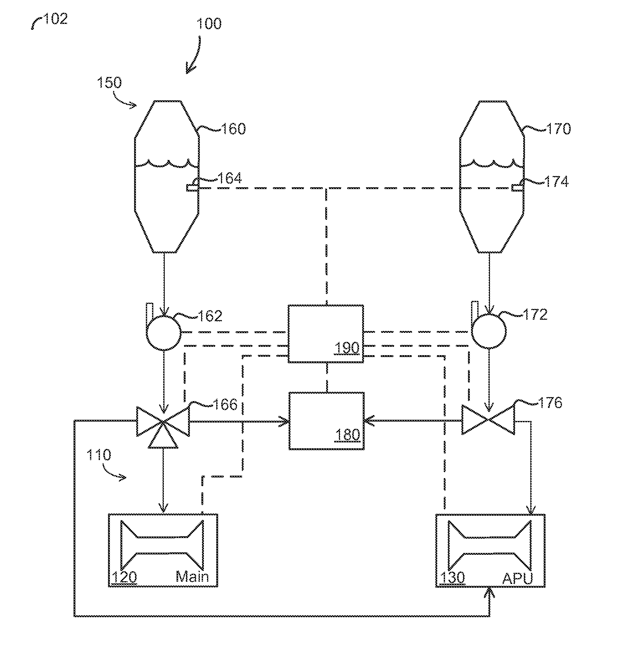 Aircraft systems and methods with green fuel tanks