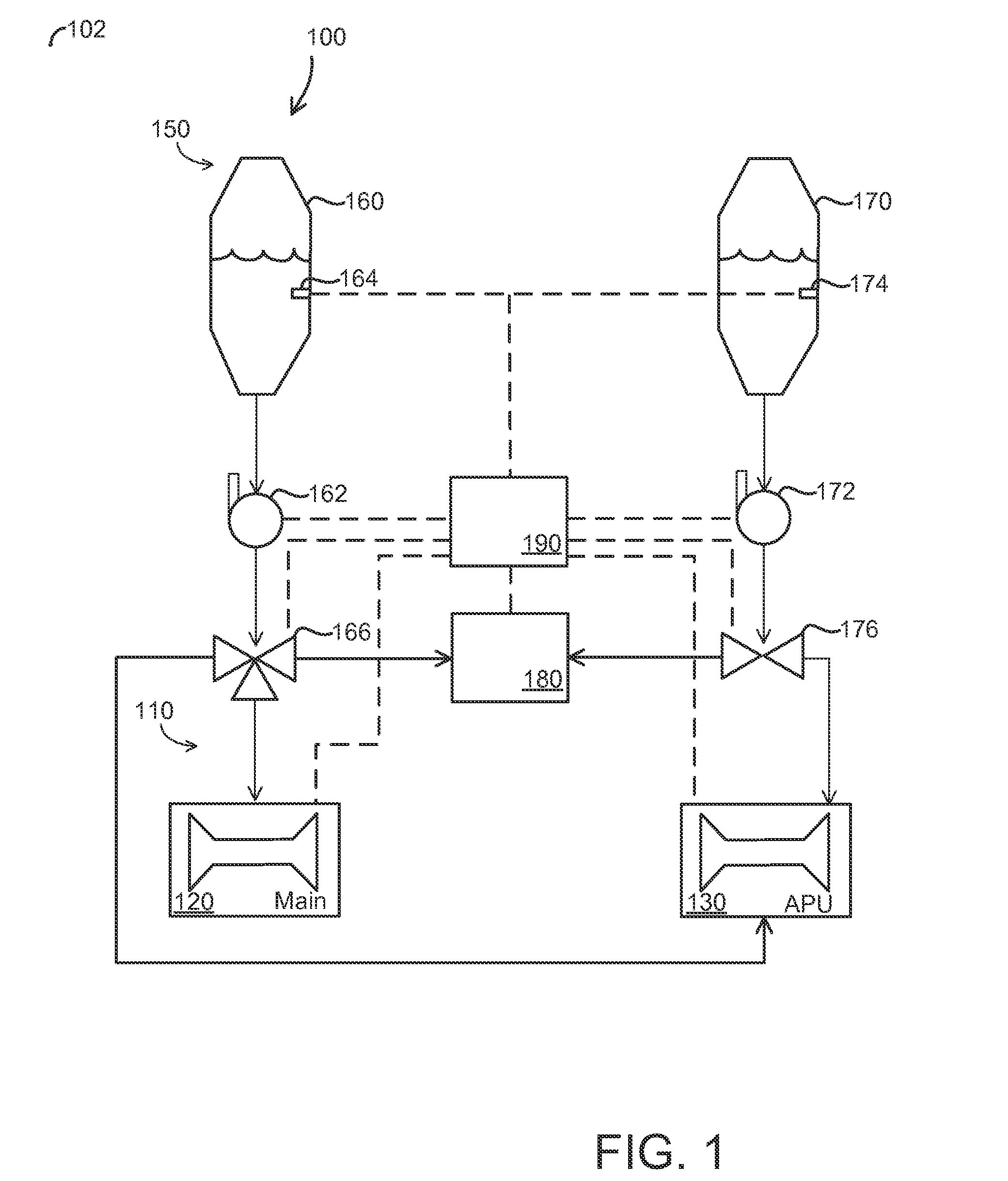 Aircraft systems and methods with green fuel tanks