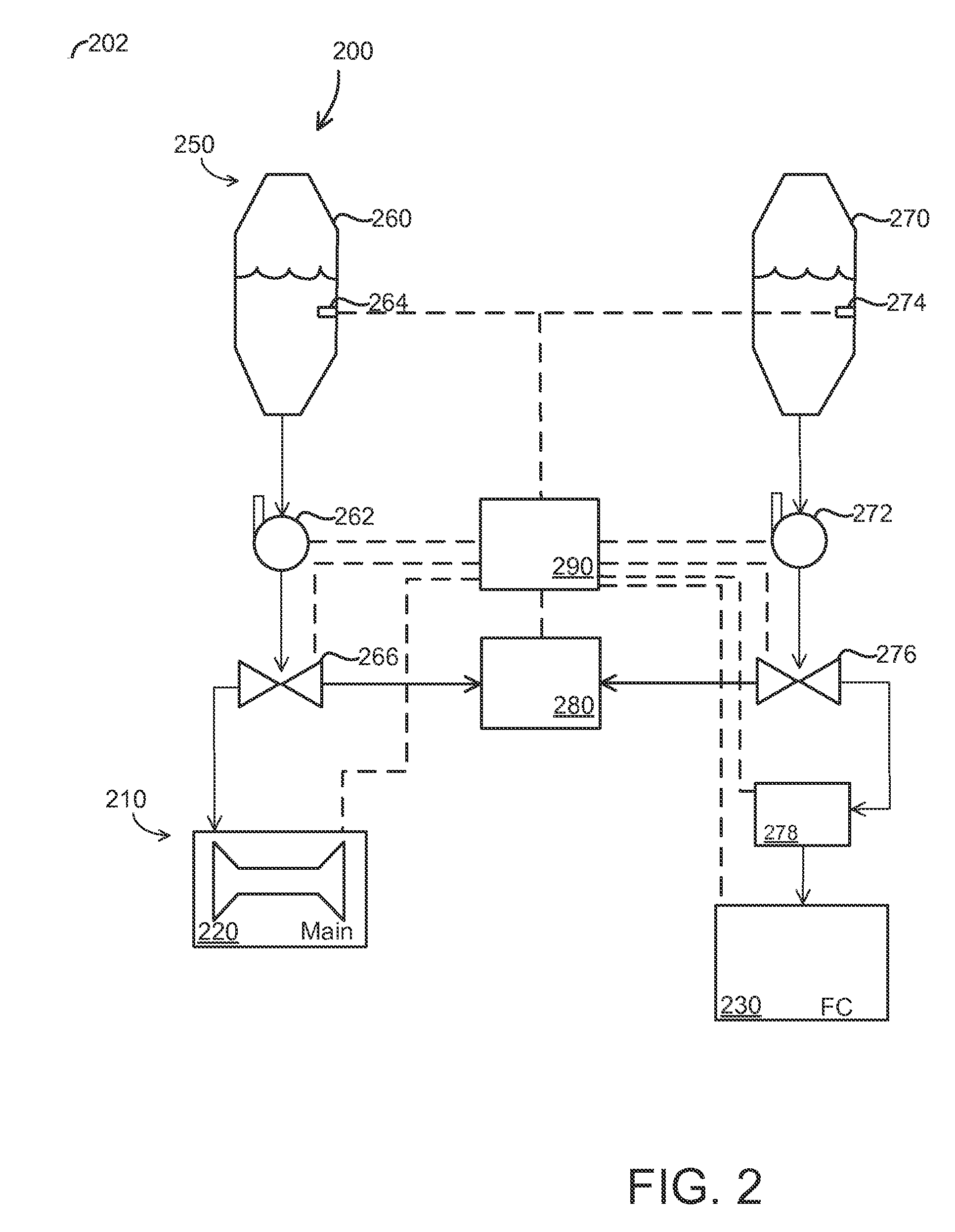 Aircraft systems and methods with green fuel tanks